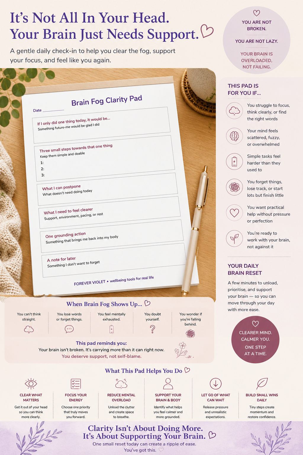 Brain Fog Clarity Pad