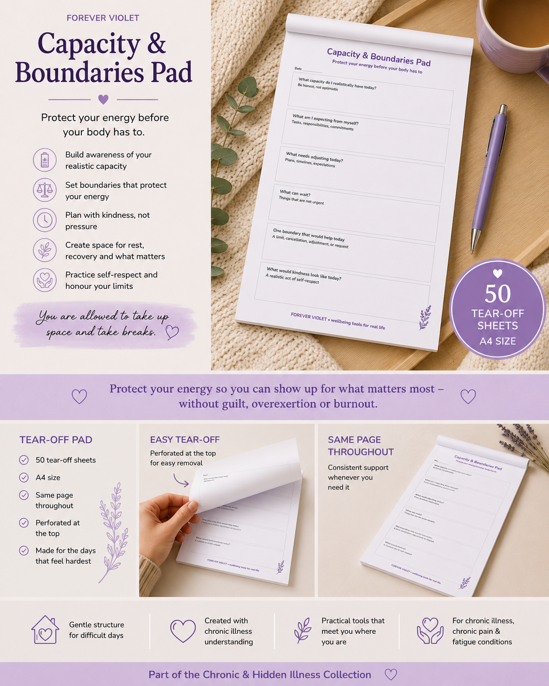 Capacity & Boundaries Pad
