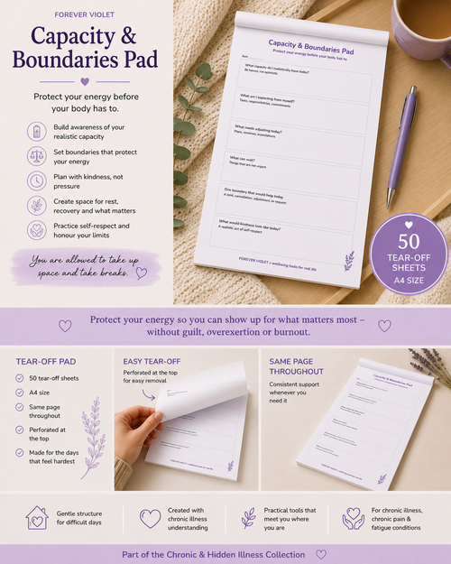Capacity & Boundaries Pad