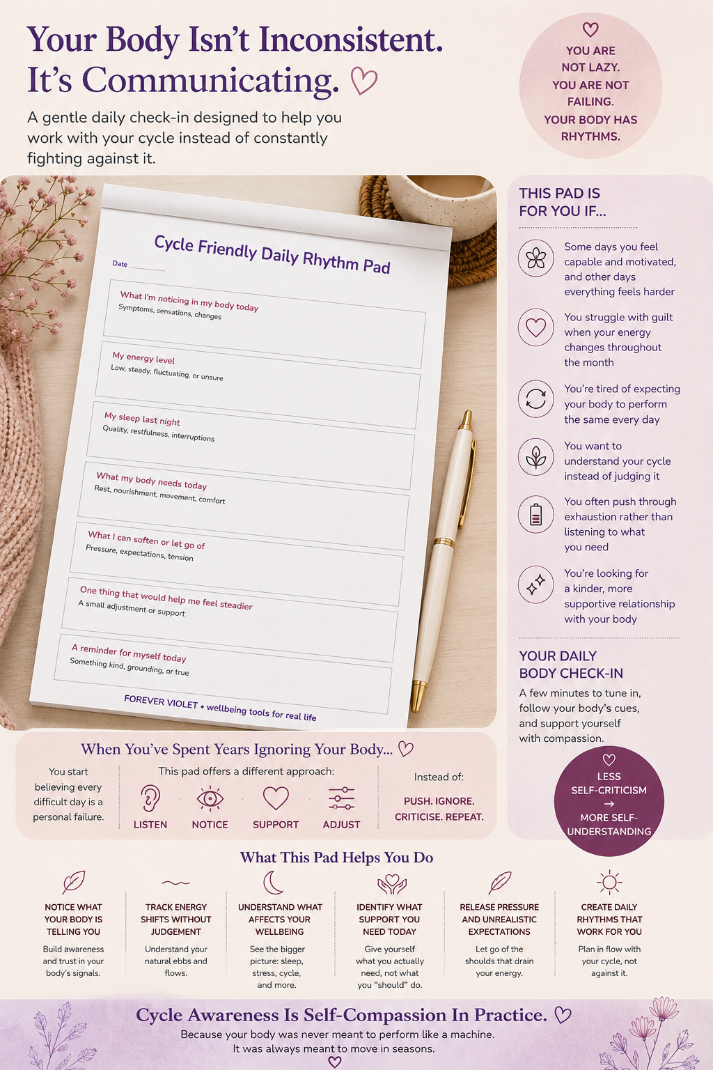 Cycle Friendly Daily Rhythm Pad