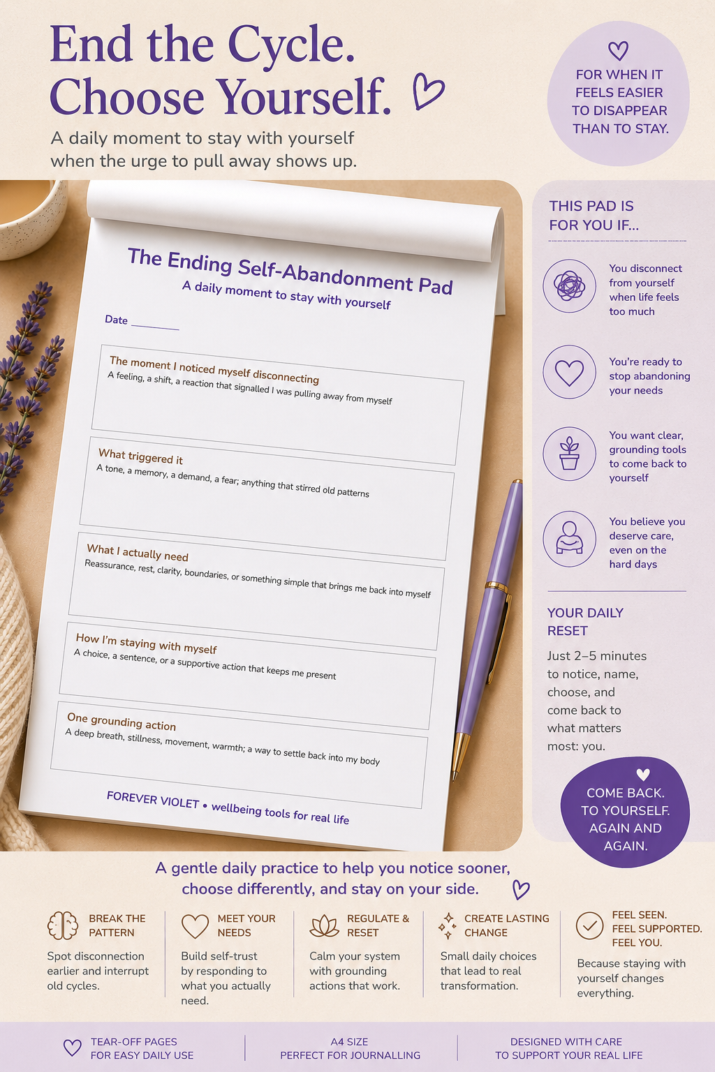 Ending Self‑Abandonment Pad