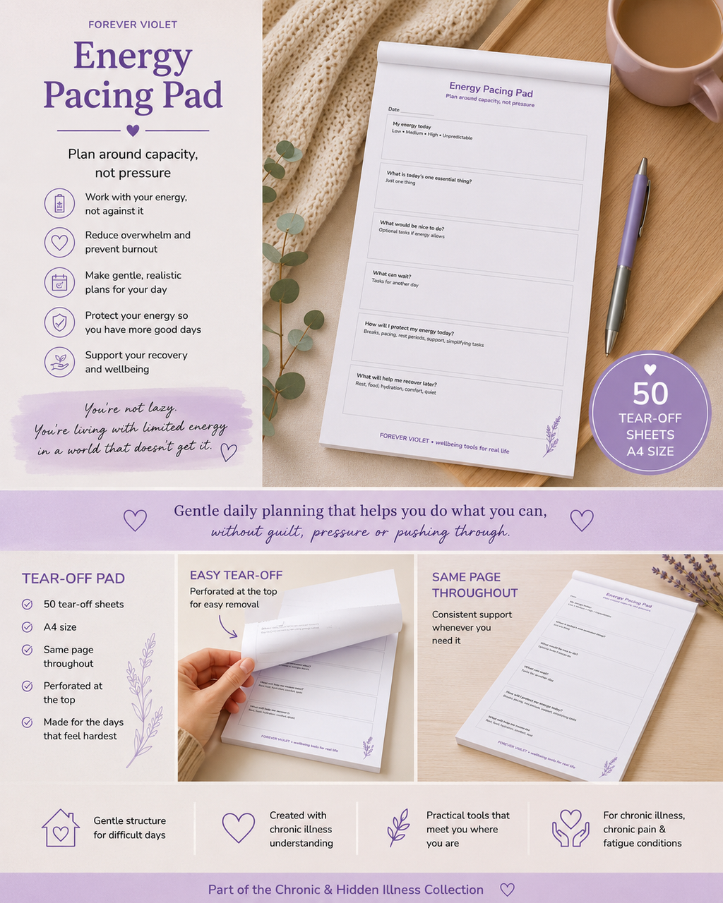 Energy Pacing Pad