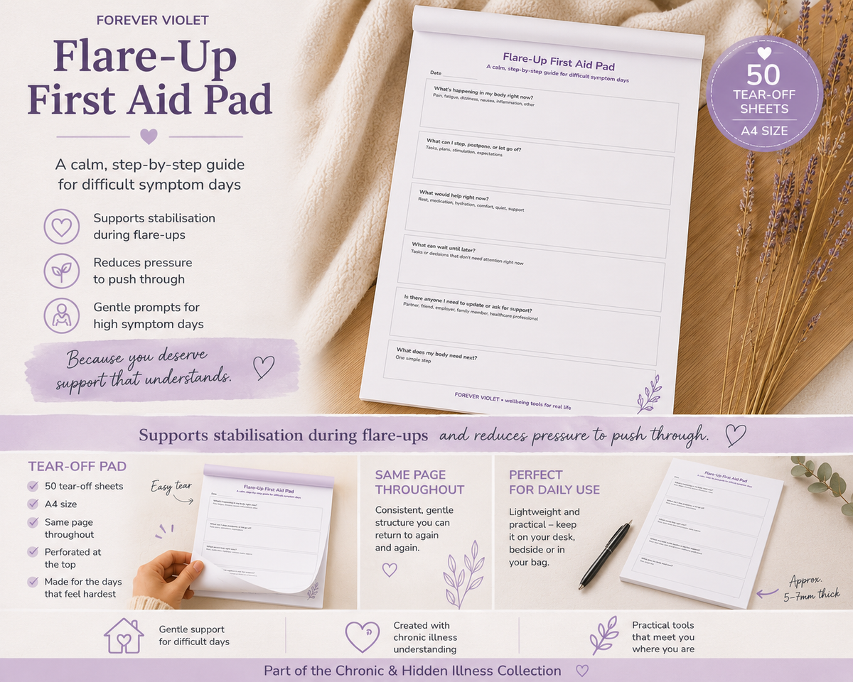 Flare‑Up First Aid Pad
