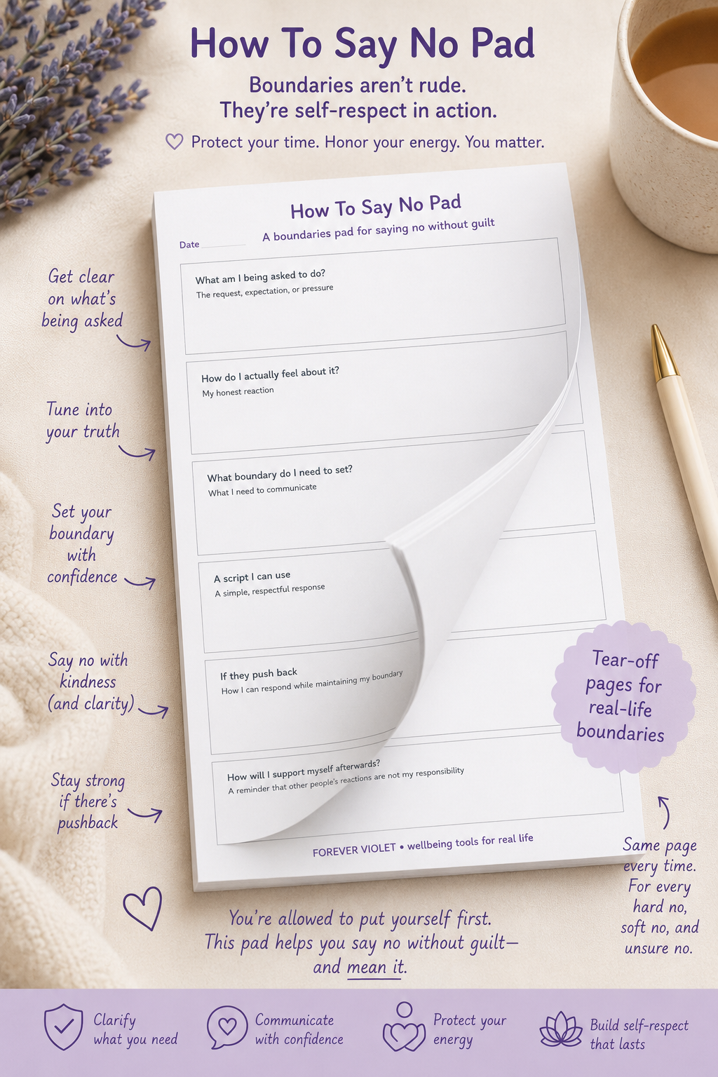 How To Say No Pad