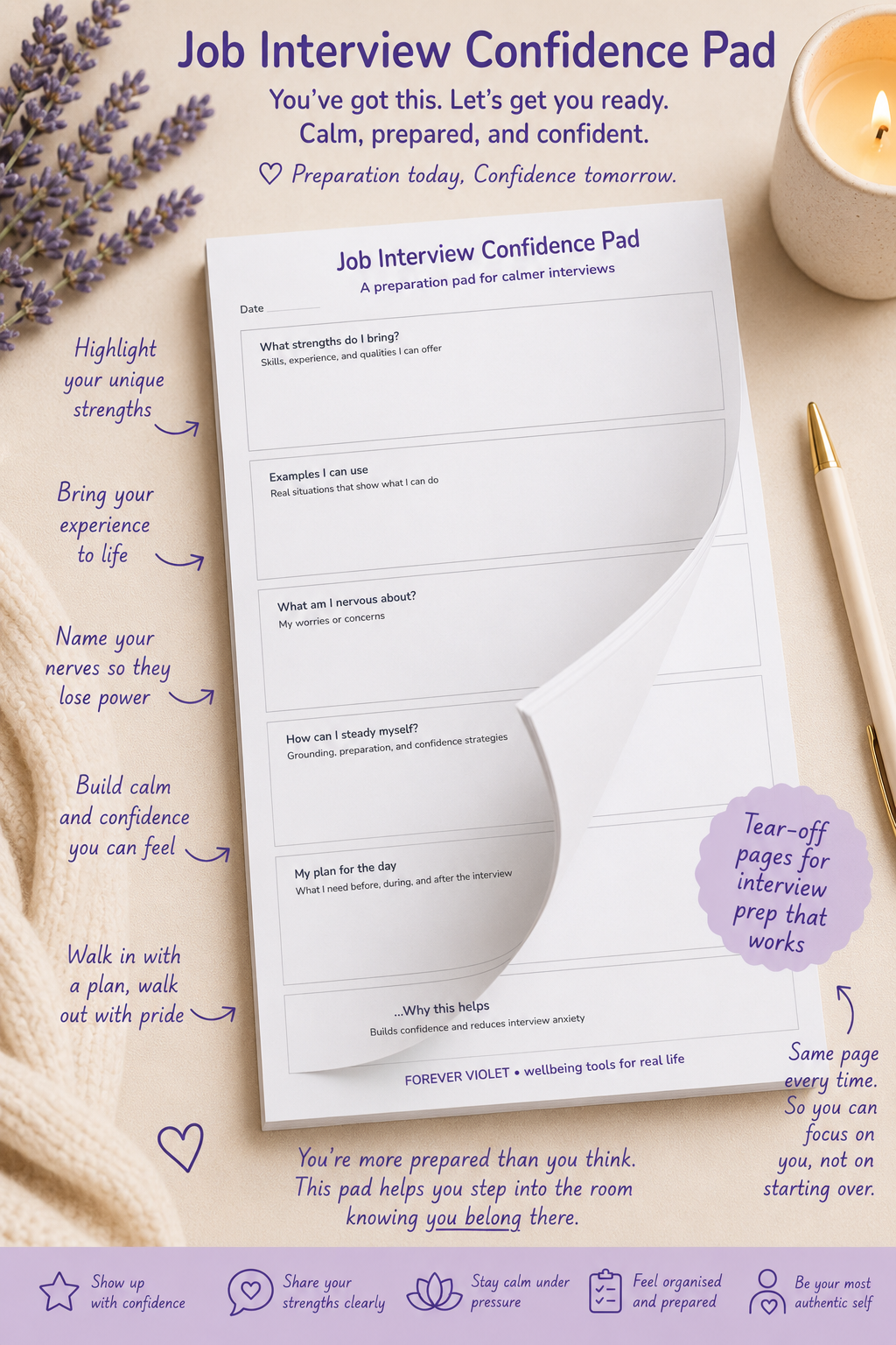 Job Interview Confidence Pad