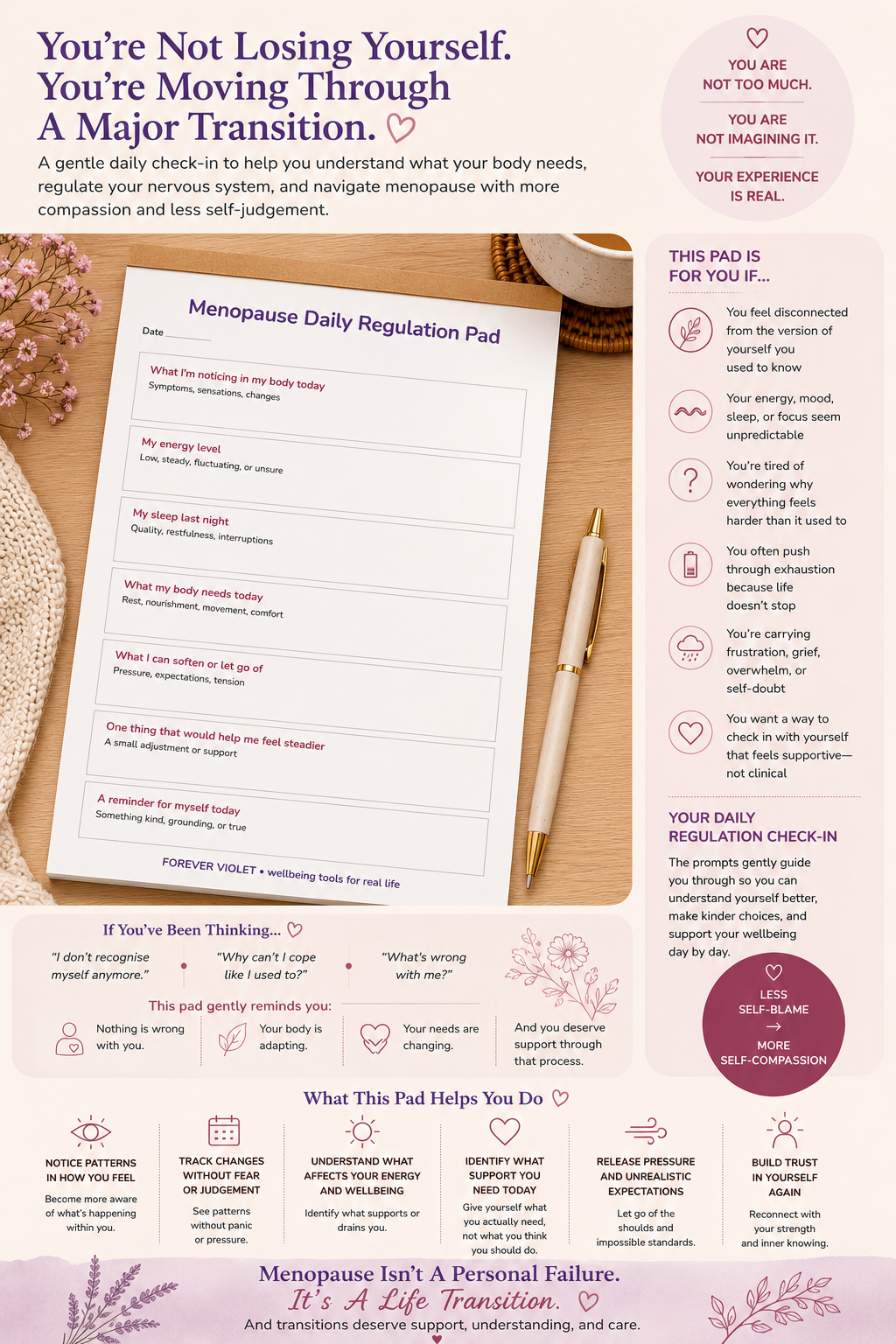 Menopause Daily Regulation Pad