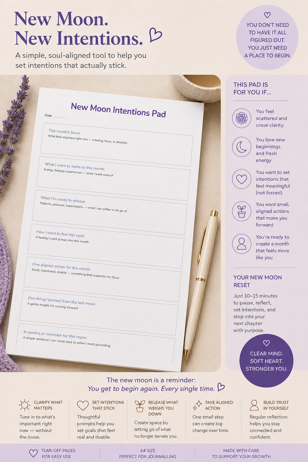 The New Moon Intentions Pad