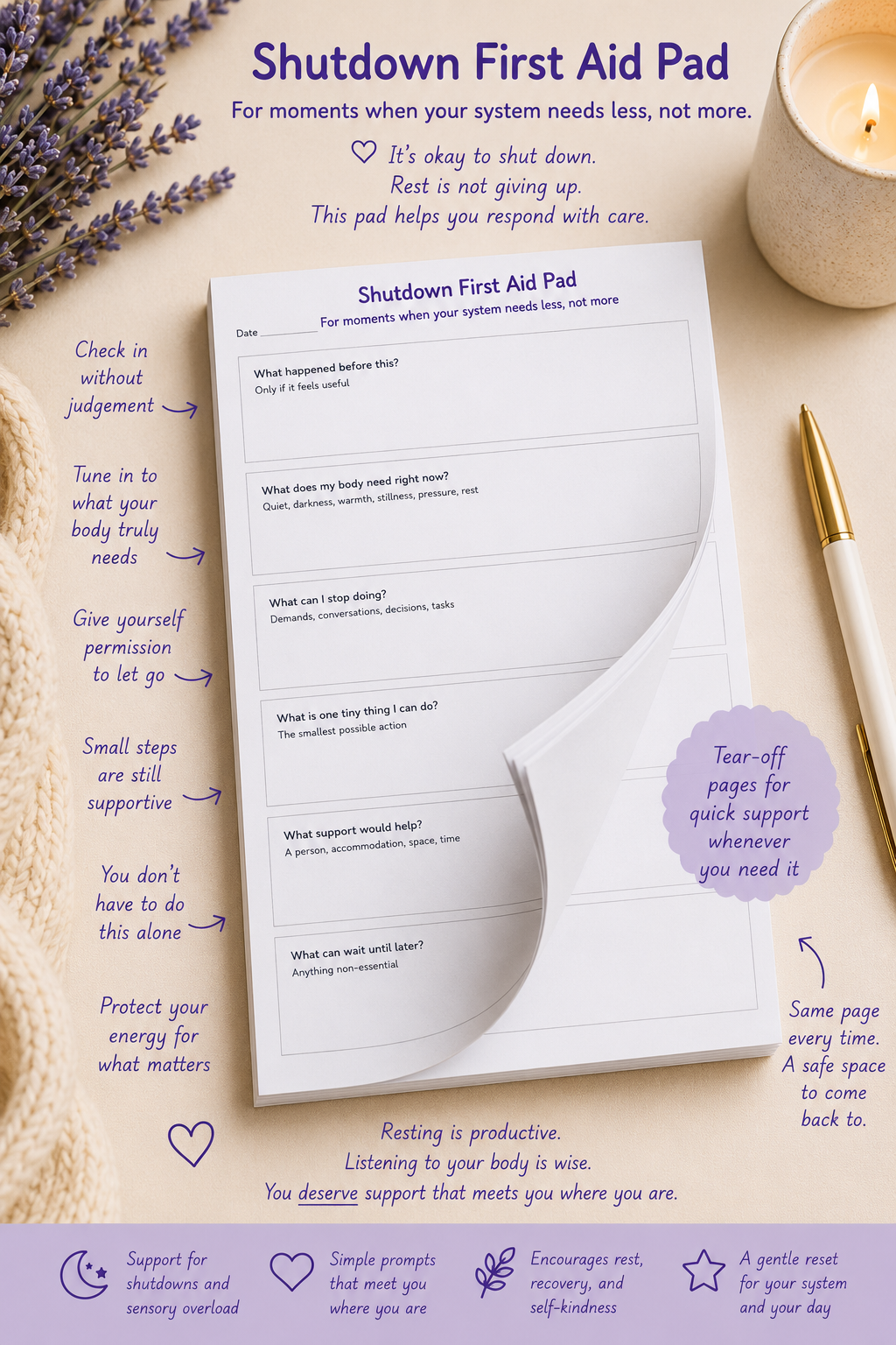 Shutdown First Aid Pad