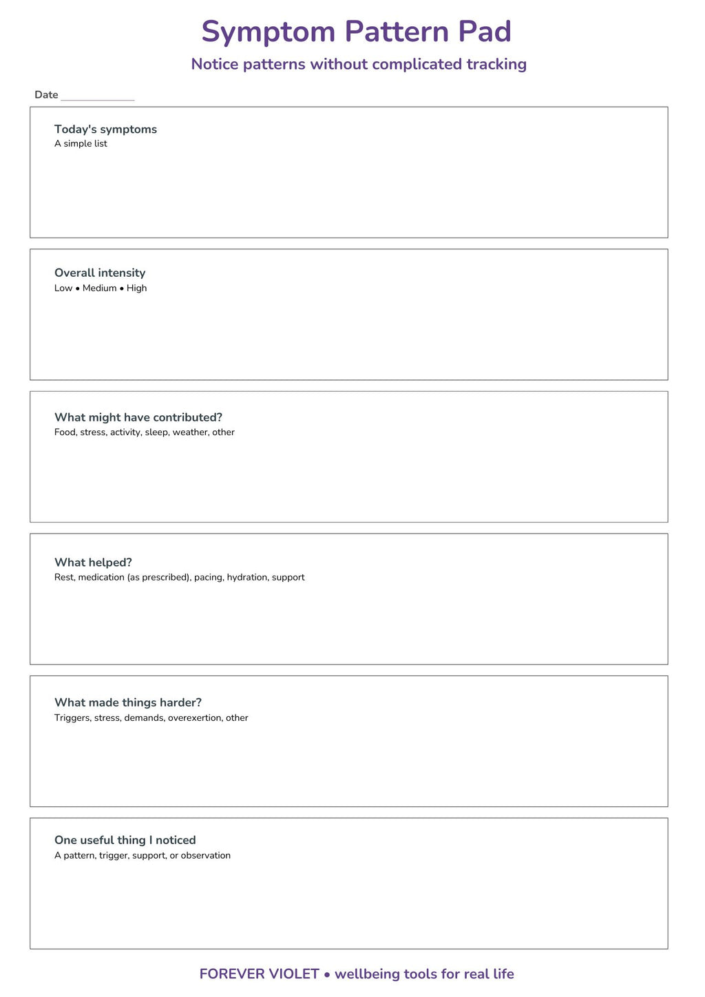 Symptom Pattern Pad