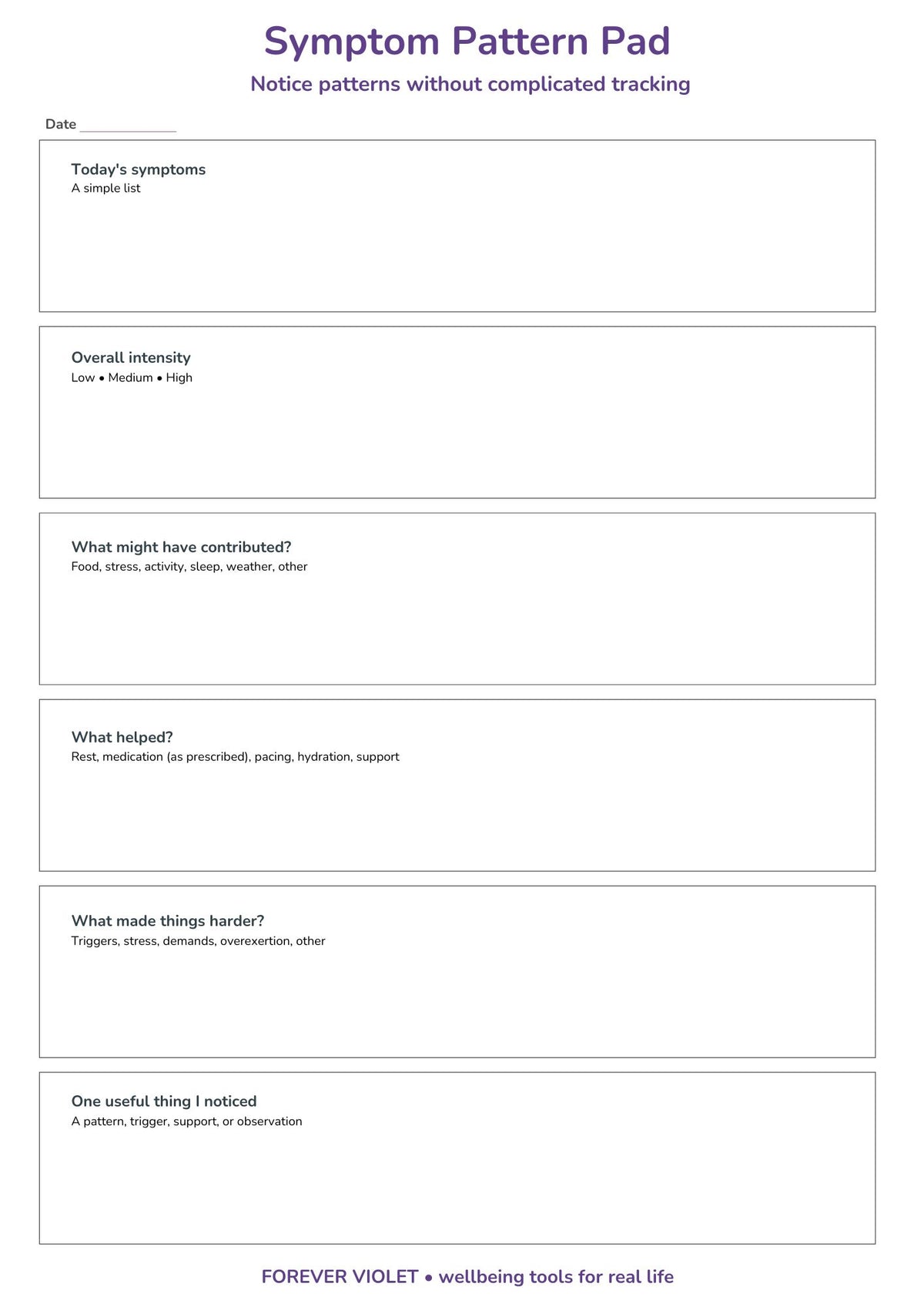 Symptom Pattern Pad