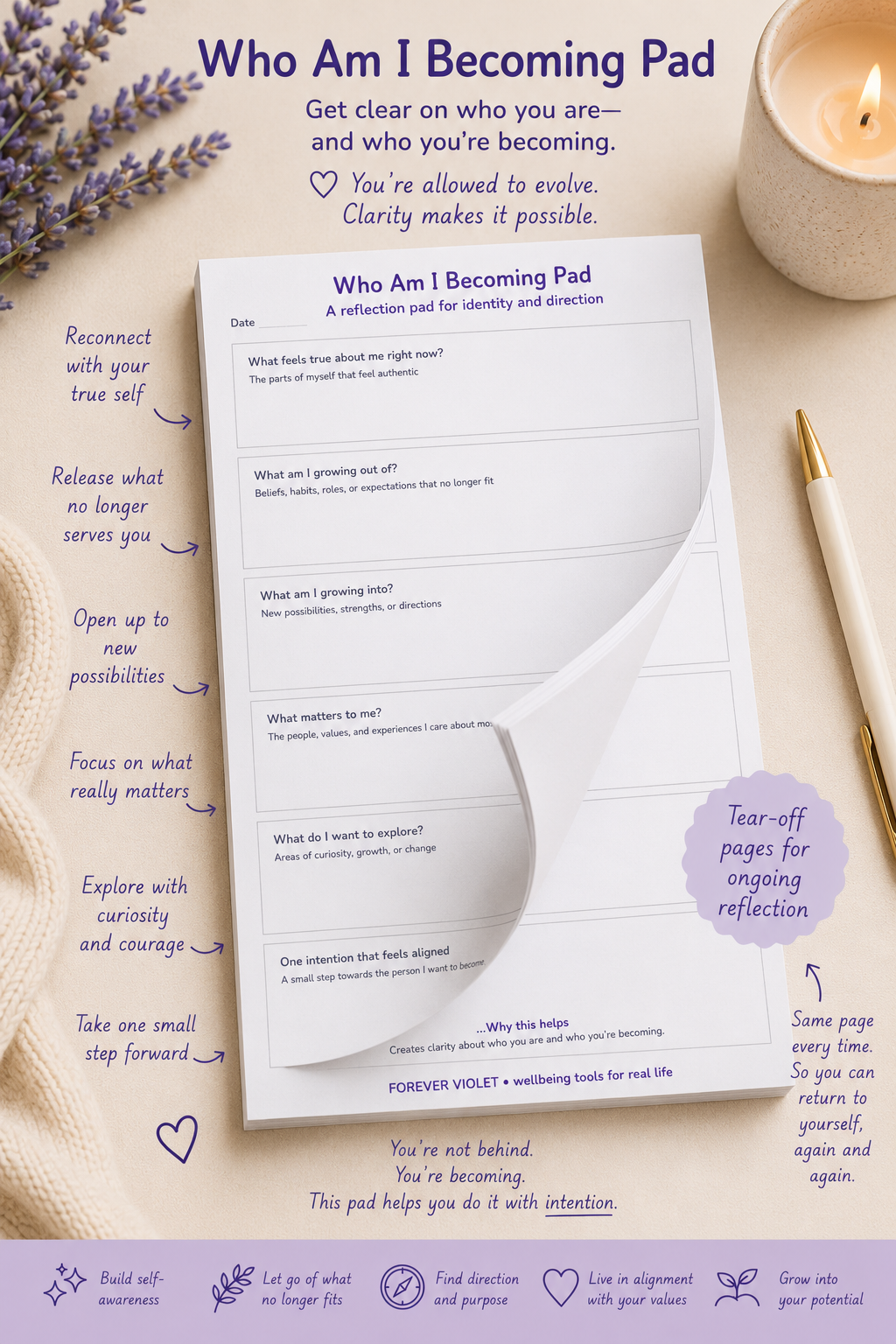 Who Am I Becoming Pad